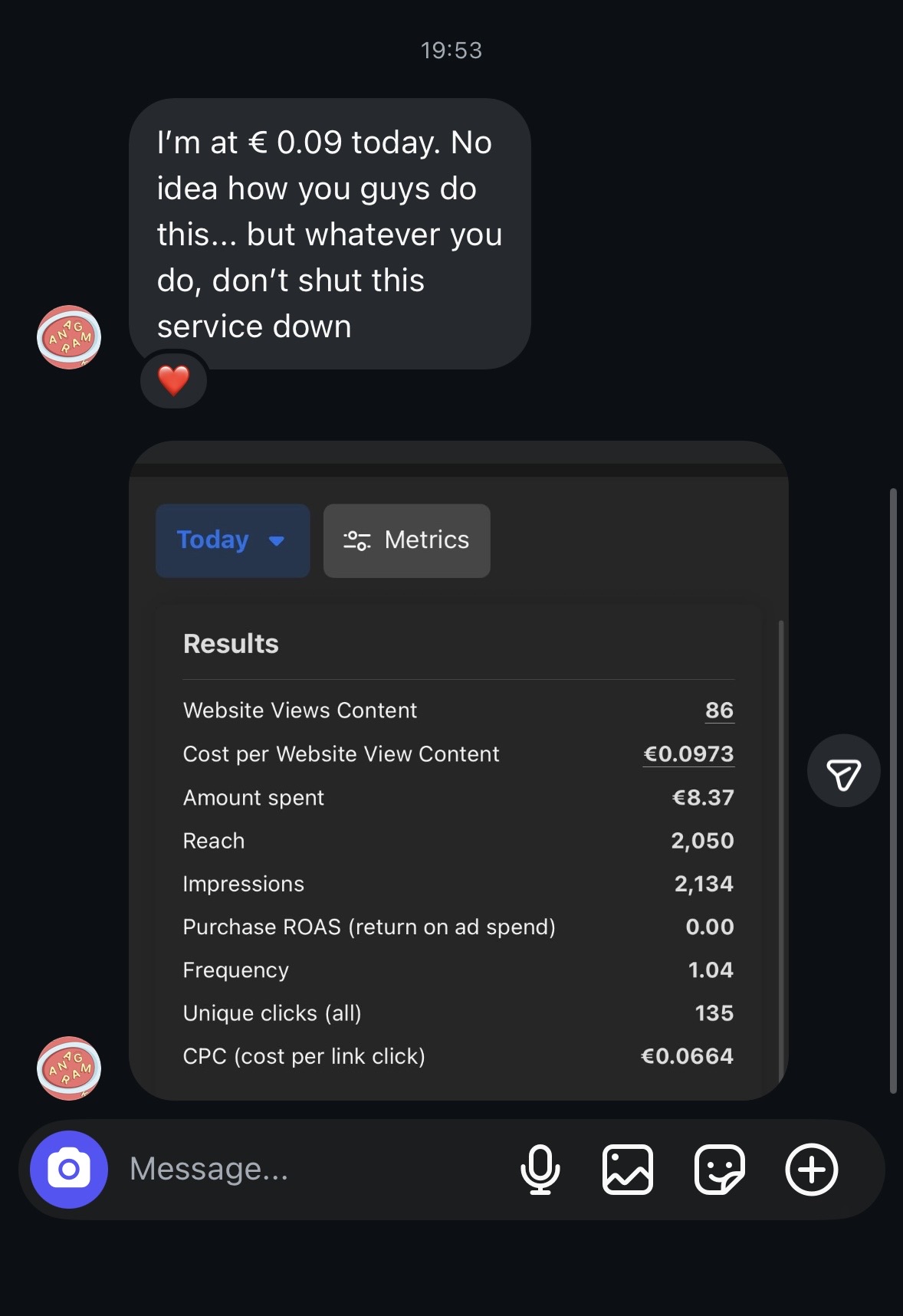 €0.09 CPA results